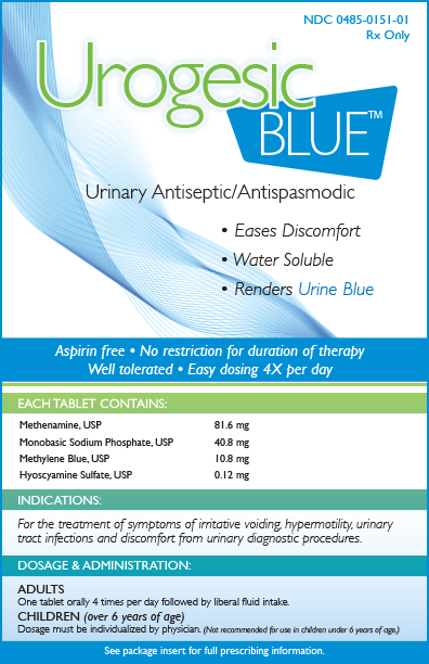 Urogesic Blue front of box
